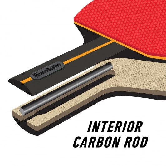FRANKLIN ELITE PRO CARBON CORE PADDLE 2 PLAYER SET - Image 2